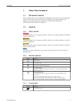 Preview for 5 page of Endress+Hauser magphant Operating Instructions Manual