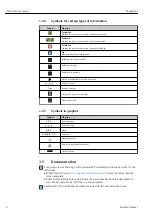 Preview for 6 page of Endress+Hauser magphant Operating Instructions Manual