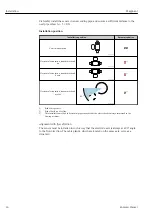 Preview for 14 page of Endress+Hauser magphant Operating Instructions Manual