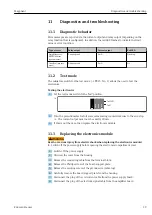 Preview for 29 page of Endress+Hauser magphant Operating Instructions Manual