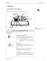 Предварительный просмотр 15 страницы Endress+Hauser magphant Operating Manual