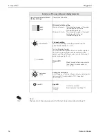 Предварительный просмотр 16 страницы Endress+Hauser magphant Operating Manual