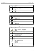 Preview for 6 page of Endress+Hauser Master Meter System Operating Instructions Manual