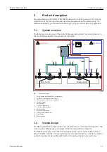 Preview for 11 page of Endress+Hauser Master Meter System Operating Instructions Manual