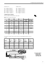 Предварительный просмотр 11 страницы Endress+Hauser memo-graph RSG10 Operating Manual