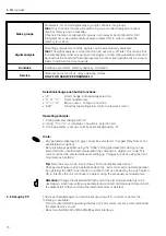 Предварительный просмотр 14 страницы Endress+Hauser memo-graph RSG10 Operating Manual