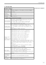 Preview for 53 page of Endress+Hauser memo-graph RSG10 Operating Manual