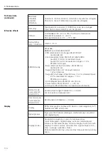 Preview for 54 page of Endress+Hauser memo-graph RSG10 Operating Manual