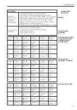 Preview for 55 page of Endress+Hauser memo-graph RSG10 Operating Manual