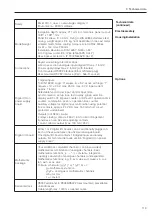 Preview for 57 page of Endress+Hauser memo-graph RSG10 Operating Manual