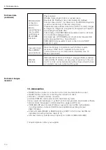 Preview for 58 page of Endress+Hauser memo-graph RSG10 Operating Manual