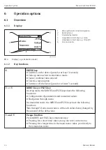 Предварительный просмотр 14 страницы Endress+Hauser Memocheck Sim CYP03D Operating Instructions Manual