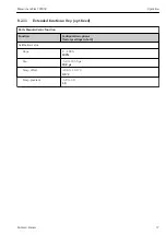 Предварительный просмотр 37 страницы Endress+Hauser Memocheck Sim CYP03D Operating Instructions Manual