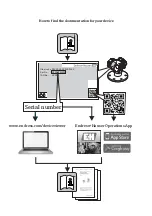 Предварительный просмотр 2 страницы Endress+Hauser Memograph M RSG40 Brief Operating Instructions