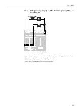 Предварительный просмотр 11 страницы Endress+Hauser Memograph M RSG40 Brief Operating Instructions