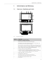 Предварительный просмотр 13 страницы Endress+Hauser Memograph M RSG40 Brief Operating Instructions