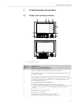 Предварительный просмотр 31 страницы Endress+Hauser Memograph M RSG40 Brief Operating Instructions