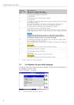 Предварительный просмотр 32 страницы Endress+Hauser Memograph M RSG40 Brief Operating Instructions