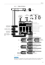 Предварительный просмотр 45 страницы Endress+Hauser Memograph M RSG40 Brief Operating Instructions