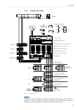 Предварительный просмотр 63 страницы Endress+Hauser Memograph M RSG40 Brief Operating Instructions