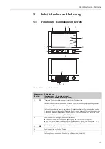 Предварительный просмотр 13 страницы Endress+Hauser Memograph M Brief Operating Instructions