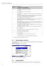 Предварительный просмотр 14 страницы Endress+Hauser Memograph M Brief Operating Instructions