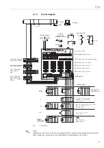 Предварительный просмотр 27 страницы Endress+Hauser Memograph M Brief Operating Instructions