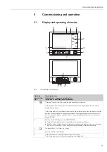 Предварительный просмотр 31 страницы Endress+Hauser Memograph M Brief Operating Instructions