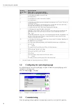 Предварительный просмотр 32 страницы Endress+Hauser Memograph M Brief Operating Instructions