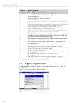 Предварительный просмотр 50 страницы Endress+Hauser Memograph M Brief Operating Instructions