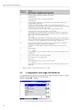 Предварительный просмотр 68 страницы Endress+Hauser Memograph M Brief Operating Instructions