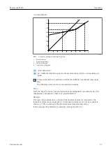 Предварительный просмотр 31 страницы Endress+Hauser Memosens CFS51 Operating Instructions Manual