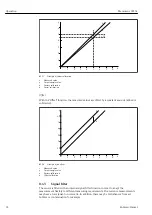 Предварительный просмотр 32 страницы Endress+Hauser Memosens CFS51 Operating Instructions Manual