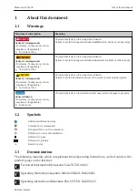 Предварительный просмотр 3 страницы Endress+Hauser Memosens CLL47E Operating Instructions Manual