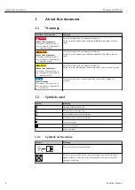 Предварительный просмотр 4 страницы Endress+Hauser Memosens COS51E Operating Instructions Manual