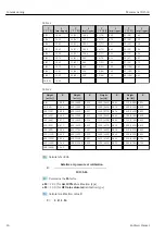 Предварительный просмотр 26 страницы Endress+Hauser Memosens COS51E Operating Instructions Manual