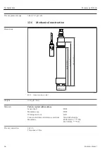 Предварительный просмотр 44 страницы Endress+Hauser Memosens COS51E Operating Instructions Manual