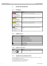 Предварительный просмотр 4 страницы Endress+Hauser Memosens COS81E Operating Instructions Manual