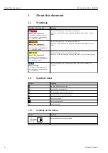 Предварительный просмотр 4 страницы Endress+Hauser Memosens Wave CAS80E Operating Instructions Manual