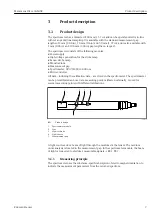 Предварительный просмотр 7 страницы Endress+Hauser Memosens Wave CAS80E Operating Instructions Manual