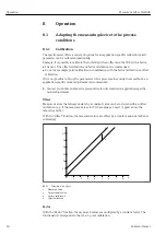 Предварительный просмотр 26 страницы Endress+Hauser Memosens Wave CAS80E Operating Instructions Manual