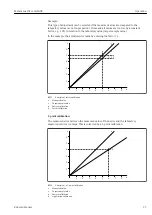 Предварительный просмотр 27 страницы Endress+Hauser Memosens Wave CAS80E Operating Instructions Manual
