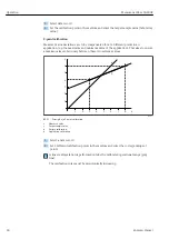 Предварительный просмотр 28 страницы Endress+Hauser Memosens Wave CAS80E Operating Instructions Manual