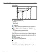 Предварительный просмотр 29 страницы Endress+Hauser Memosens Wave CAS80E Operating Instructions Manual