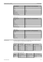 Предварительный просмотр 39 страницы Endress+Hauser Memosens Wave CAS80E Operating Instructions Manual