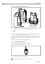 Предварительный просмотр 16 страницы Endress+Hauser Micropilot FMR10 Operating Instructions Manual