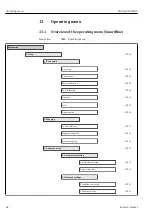 Предварительный просмотр 46 страницы Endress+Hauser Micropilot FMR10 Operating Instructions Manual