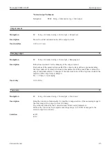 Preview for 85 page of Endress+Hauser Micropilot FMR20 Operating Instructions Manual