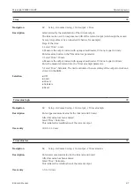 Preview for 87 page of Endress+Hauser Micropilot FMR20 Operating Instructions Manual