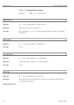 Preview for 90 page of Endress+Hauser Micropilot FMR20 Operating Instructions Manual